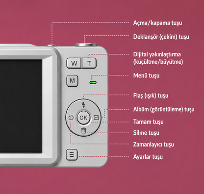 Cameria - Slide Camera